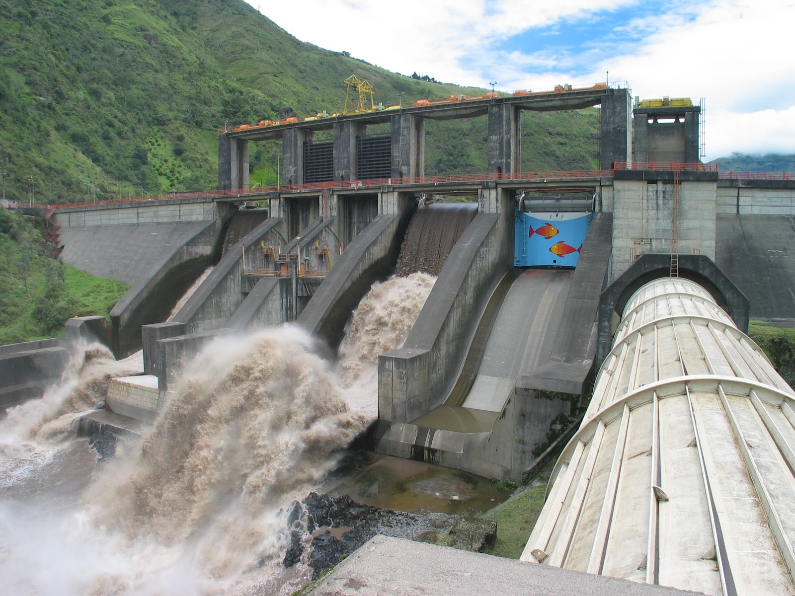 Energía Hidráulica