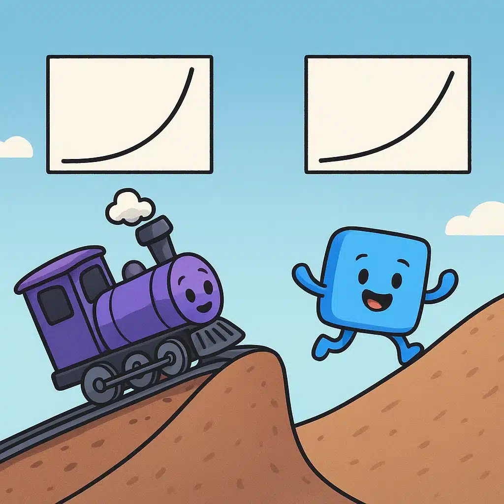 Railway vs DigitalOcean para una web sencilla: diferencia en curva de aprendizaje